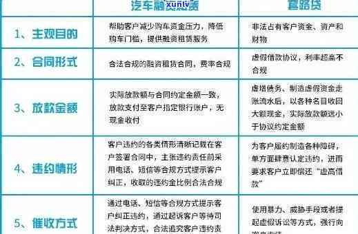 消费贷逾期是什么意思？怎样解决？是不是会上？不还款会有何结果？是不是会坐牢？全面解析消费贷款逾期疑问