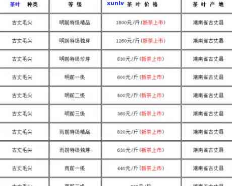 高古玛瑙水晶项链-高古玛瑙珠