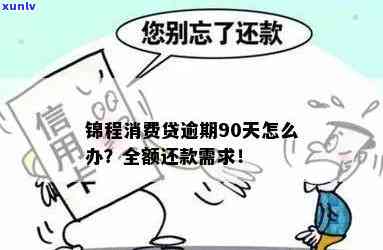 锦程消费金融逾期8天请求全额还款：合法吗？有缓冲期吗？该怎么办？