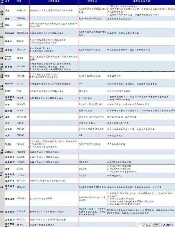 中金消费逾期会怎么样-中金消费逾期会怎么样吗