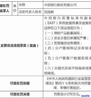 消费欠款逾期案件短信通知：内容、发送方法及作用解析