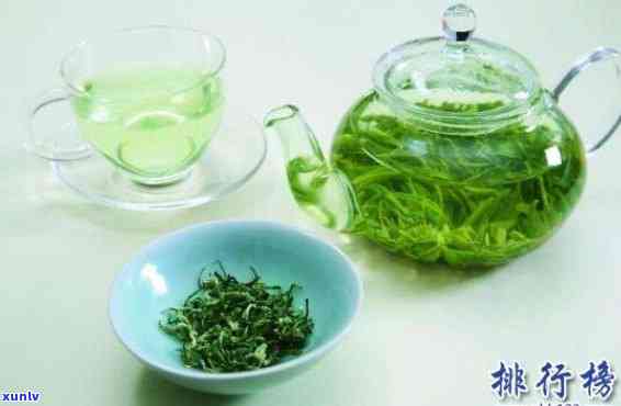 哪个茶叶比较好-十大名茶最新排名