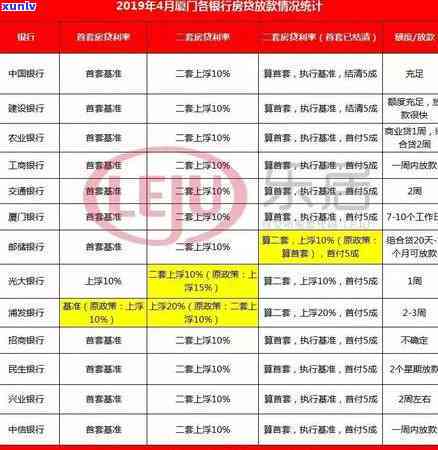 光大逾期多久就不能还更低，光大信用卡逾期时间过长将无法偿还更低还款额