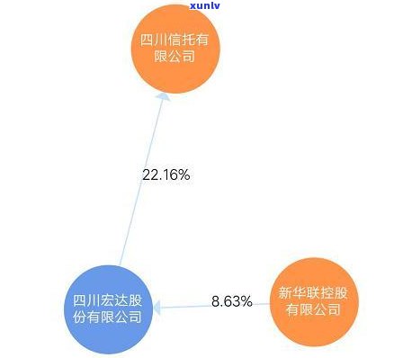 民生逾期三个月停卡后会怎么样？逾期多久会停卡、封卡或被冻结？怎样恢复采用？逾期一个月会被封卡吗？逾期三天怎么办？请看本文详细介绍。