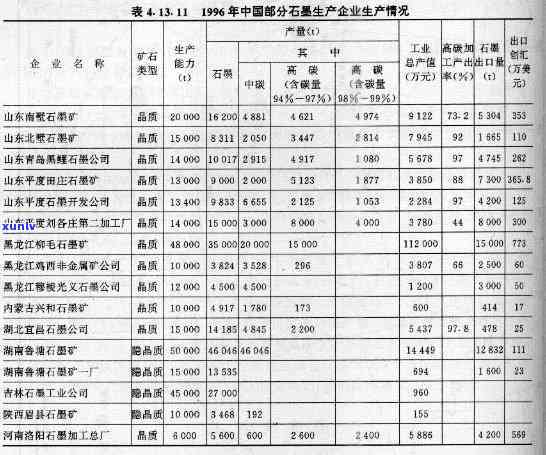 隐晶质结构是翡翠吗？解析其性质与价值