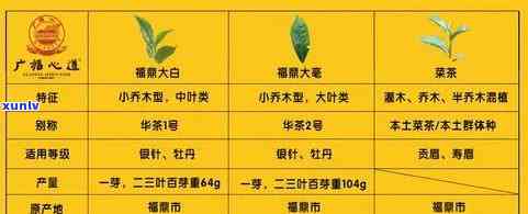 同一茶叶价格相差大-同一茶叶价格相差大怎么办