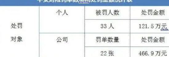 平安新一代逾期4天会怎样？需在16日前还款，否则可能上门；如被认定为诈骗罪并起诉，请核实信息。