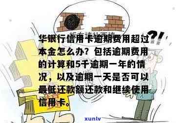 华逾期4天：作用其他信用卡吗？怎样避免违约金？已逾期3天，两年四千多未还，晚4天上吗？华银行逾期多久上？