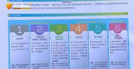 农村无息贷款还款逾期解决方法及作用，包含未准时还款的结果、还款期限、到期利息计算  以及贷款最长额度。