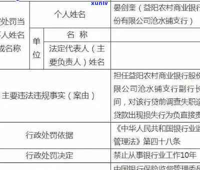 农村农商行有逾期记录-农商银行有逾期还能在农商银行贷款吗