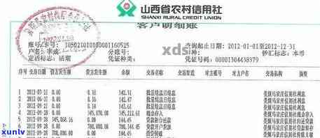 农村农商行有逾期记录-农商银行有逾期还能在农商银行贷款吗