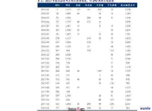 翡翠楼黄金价格今日最新报价，质量如何？