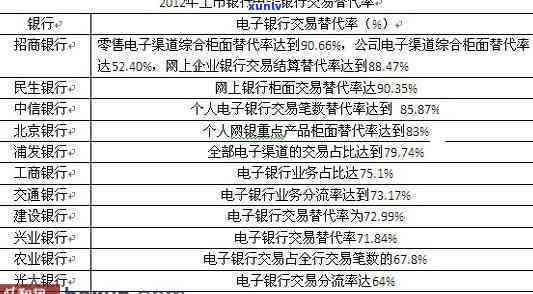 平安易贷逾期会怎么样-平安易贷逾期会怎么样吗