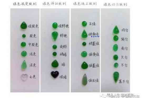 随机翡翠怎么排序的，揭秘随机翡翠的排序  ：从概率到美学的探索