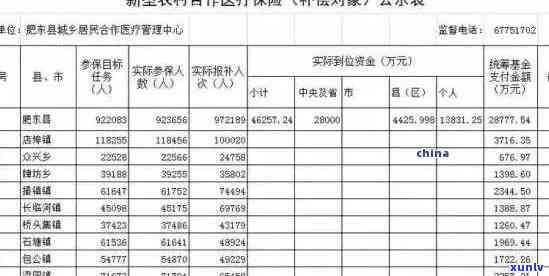 合作医疗缴费逾期怎办，怎样解决合作医疗缴费逾期？