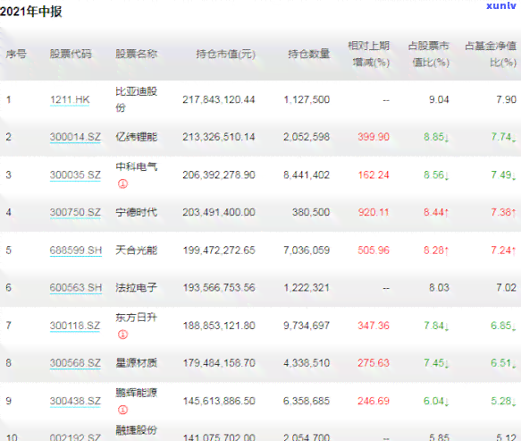 光大银行逾期提前还款会怎么样？违约金、解决方法及申请时间全解析