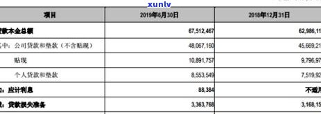 江阴农村商业银行逾期会怎么样，了解江阴农村商业银行逾期的后果！