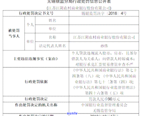 江阴农村商业银行逾期-江阴农村商业银行逾期怎么办