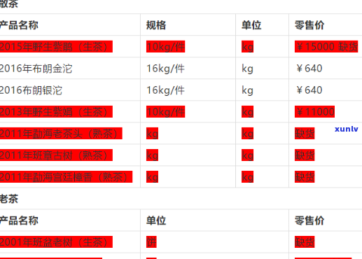 裕泰龙豪茶叶价格-裕泰龙井茶叶价格表