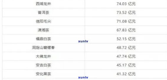 乐沿溪山茶叶价格查询，最新！乐沿溪山茶叶价格全解析