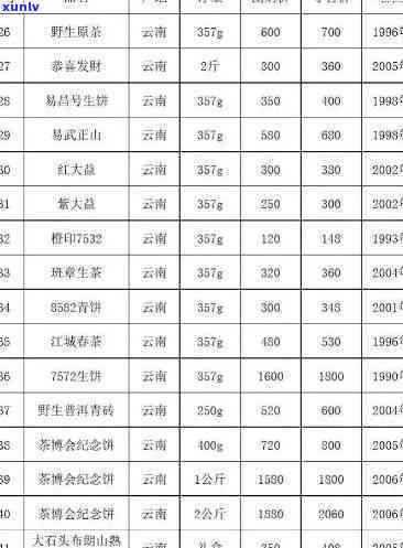 江家山茶叶价格多少？茶叶质量如何？