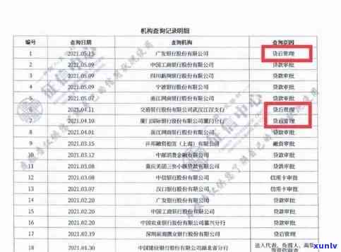 重庆农村商业银行逾期1个月会产生什么影响？逾期一天会上吗？关于贷款及房贷逾期的相关规定是什么？