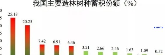 国林兴业怎么了，探究国林兴业的现状与未来