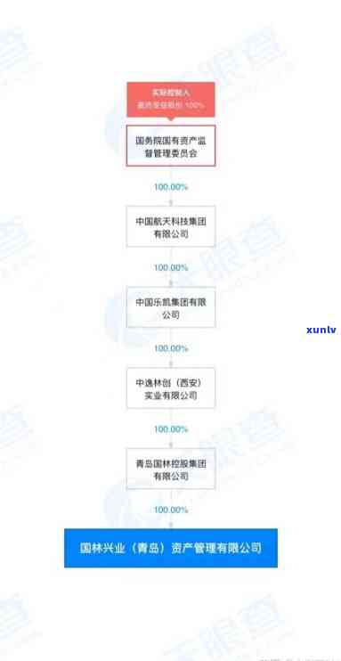 国林兴业理财期兑付，资产公司面临兑付危机与安全质疑