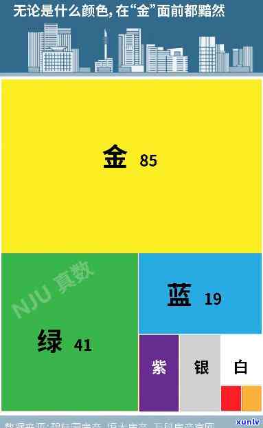 金镶玉石材颜色大全，探究金镶玉石材的色彩世界：颜色大全解析