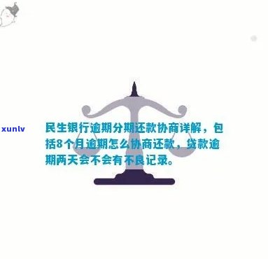 民生银行逾期协商还款：费用、地点、  及流程全解析（2021年版）