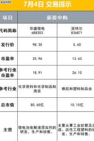 中信银行逾期两年多打  说已经立案了，中信银行：逾期两年多，接到  称已立案