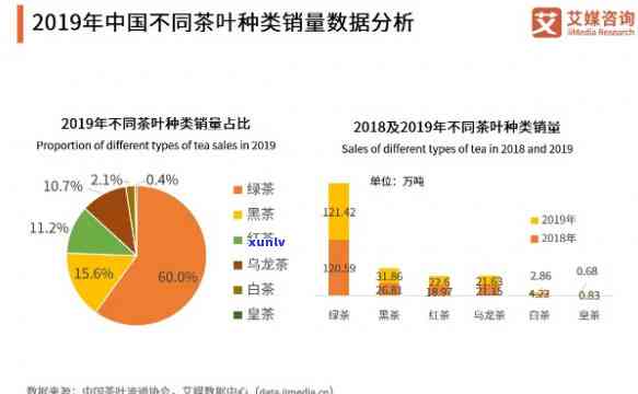 恩家台茶叶价格查询：官方信息与文化深度解析