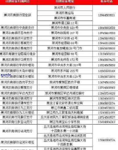 黑河农村商业银行逾期-黑河农村商业银行逾期怎么办