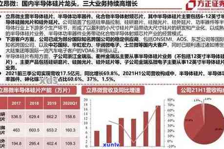 华福欠债解决方案：最新进展与作用分析