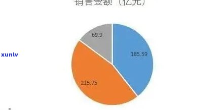 华福欠债解决方案：最新进展与作用分析