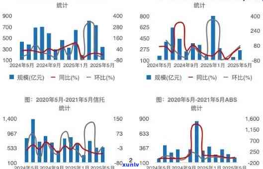 华福欠债解决方案：最新进展与作用分析