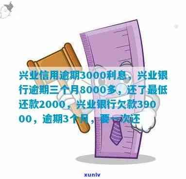 兴业银行逾期9800-兴业银行逾期三天没还,给有违约金,利息?