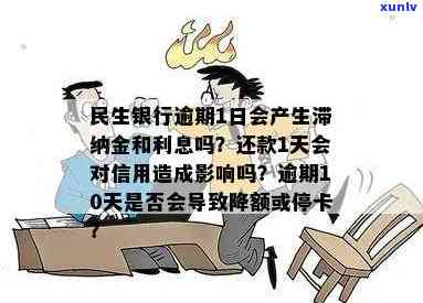 民生银行逾期一天：会作用信用、是不是被停卡及能否再申请信用卡？