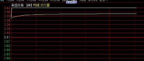 中信银行逾期6000-中信银行逾期6000右会上门吗?