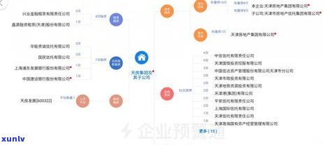 中信逾期冻结开通-中信逾期冻结开通什么业务