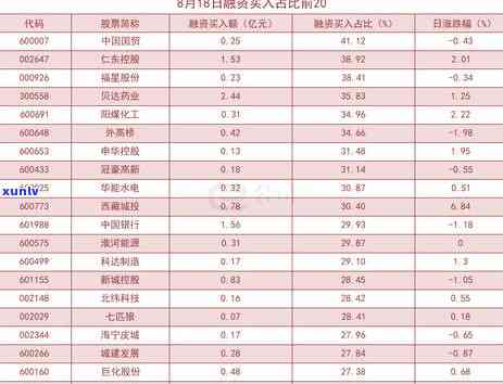 信用卡逾期还款：定义、原因、后果及如何避免