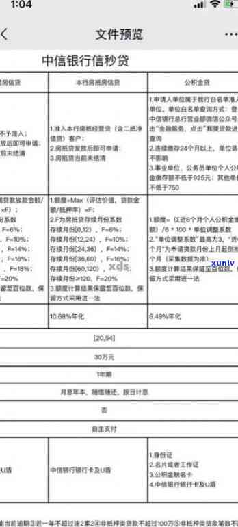 中信银行欠款逾期，中信银行：揭示欠款逾期疑问，探讨解决策略