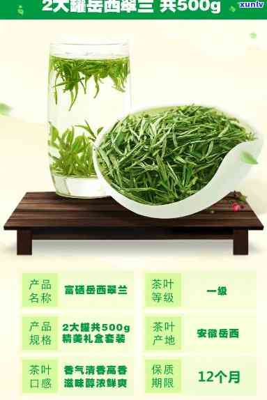 夷宝斋茶叶春兰价格及图片大全，欣最新款春兰茶品！