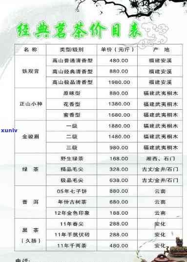 州家坞茶叶价格表：了解茶园、茶与茶文化村