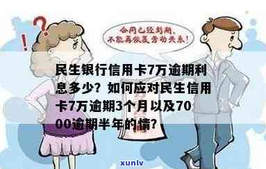 民生逾期7万逾期1年会怎样，民生银行信用卡逾期一年7万元，可能面临哪些结果？