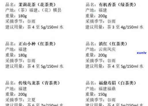 武夷山沐青茶叶价格多少？一斤、公司、详细信息全在这里！