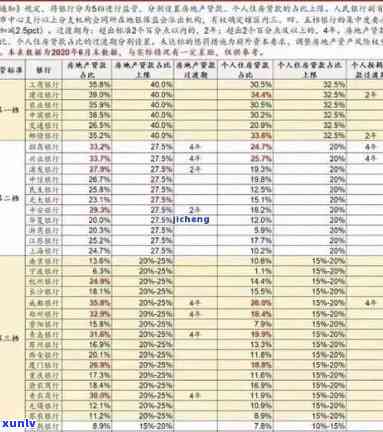 平安晚一天还款会怎么样？影响、利息全解析！