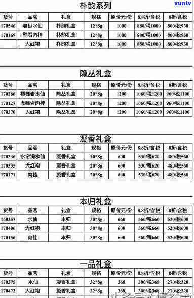 武夷山千枞茶叶价格-武夷山千枞茶叶价格表