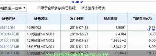 兴业银行  逾期10天怎么办，怎样解决兴业银行  逾期10天的疑问？