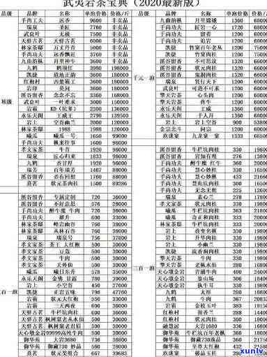 武夷印象茶叶价格表：全面揭示武夷印象茶叶价格、公司信息及武夷岩茶价格